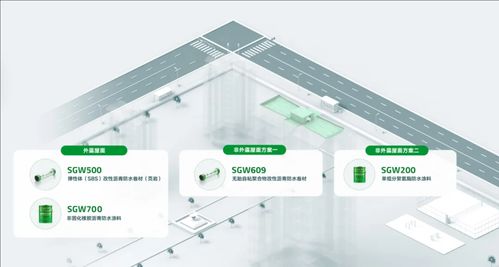 長(zhǎng)筑久安 三棵樹(shù)防水助力上海公共服務(wù)租賃性配套用房建設(shè)，提升租賃服務(wù)質(zhì)量